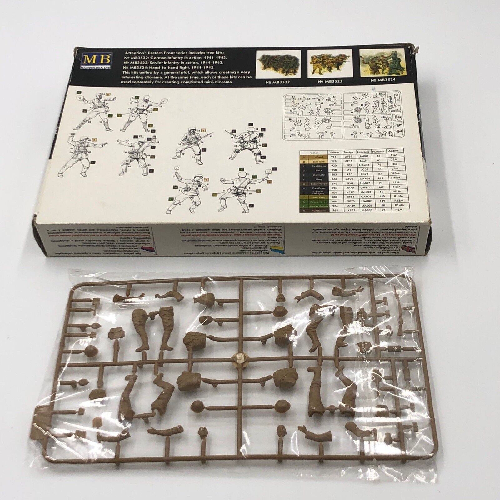 1/35 Eastern Front Series Kit. 3 Hand to Hand F Masterbox S3524